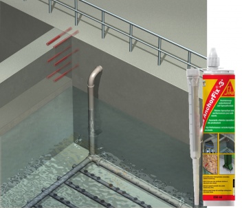 Sika AnchorFix-3+ химический анкер сверхпрочный